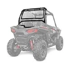 Polaris- Rzx Mesh Pnl K-rr- Oem 2880409. Fixed Price $134.99.